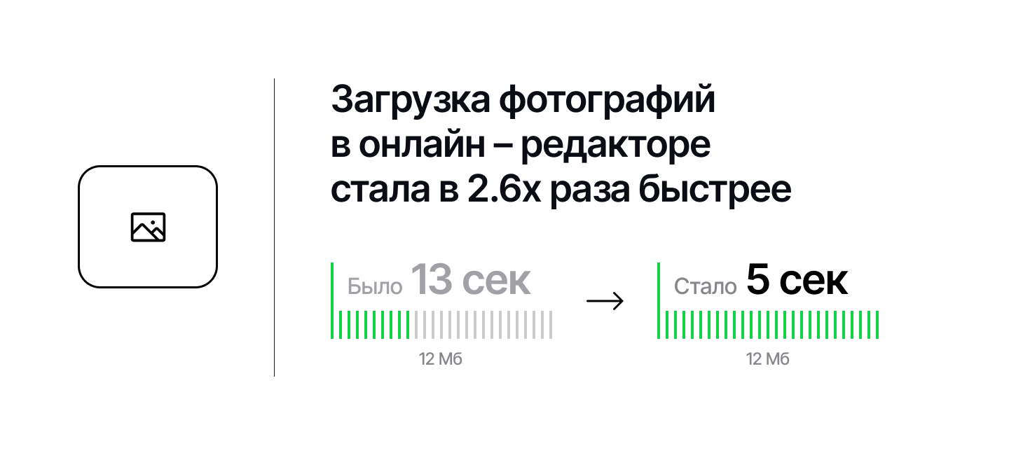 Работа с фотографиями стала еще быстрее!